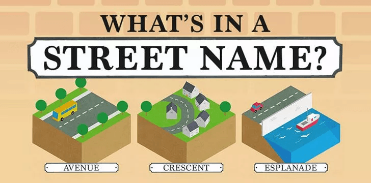 What’s The Difference Between an Avenue, Street & Road?